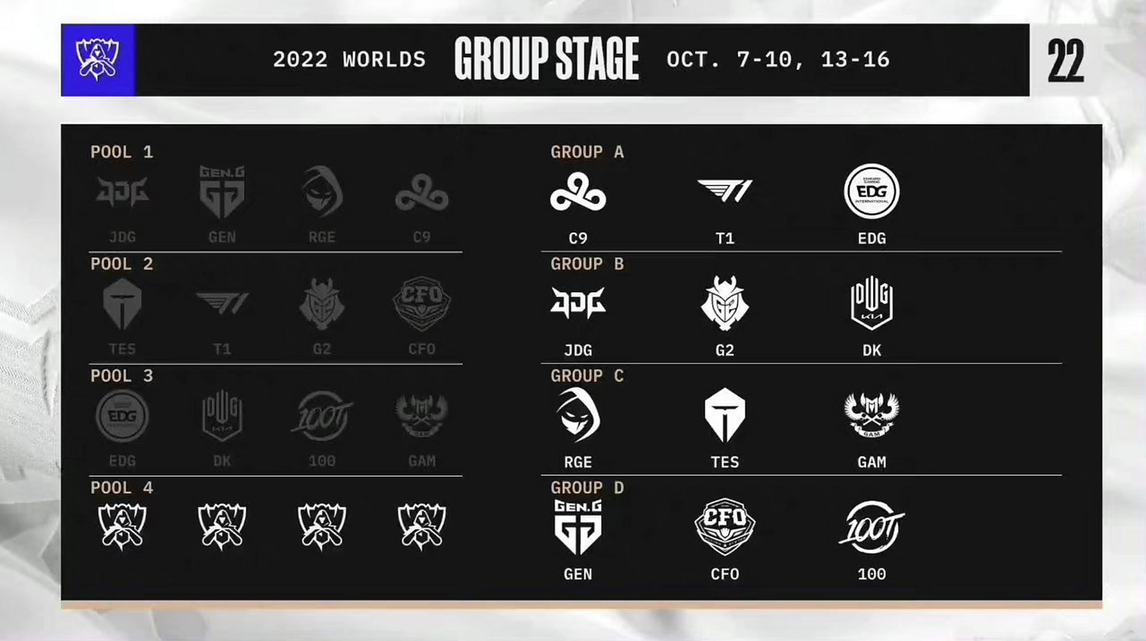 开云体育登录-关于T1血洗C9，Doinb开启传奇时刻顶尖较量淘汰赛，技惊四座的信息